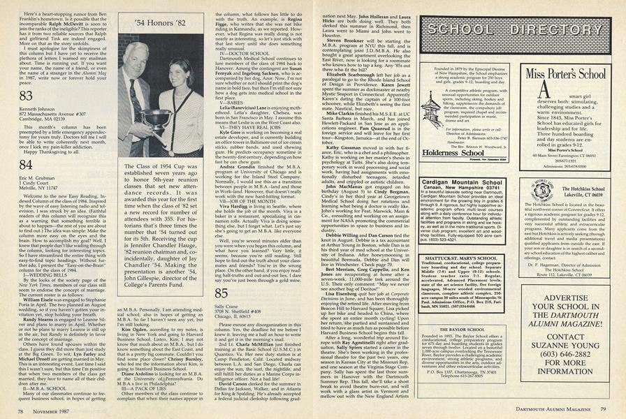1983