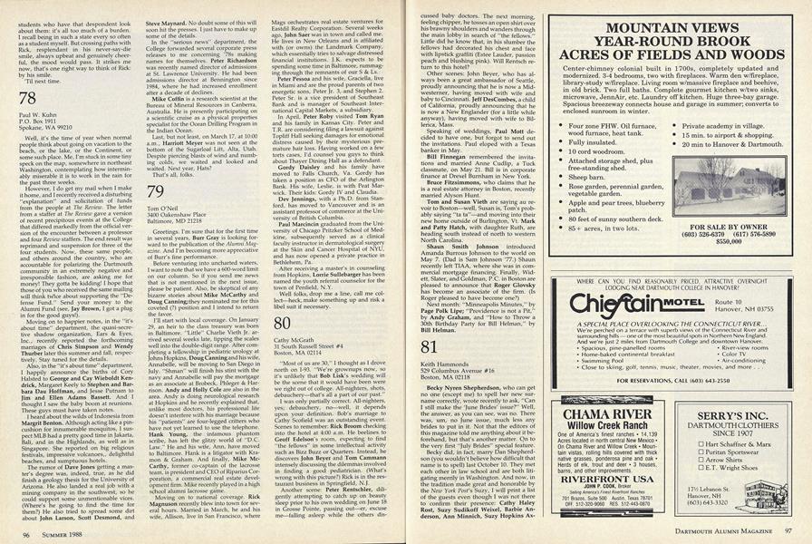 1981
