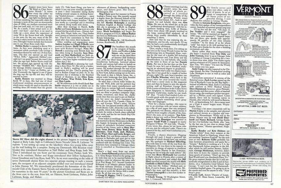 1988