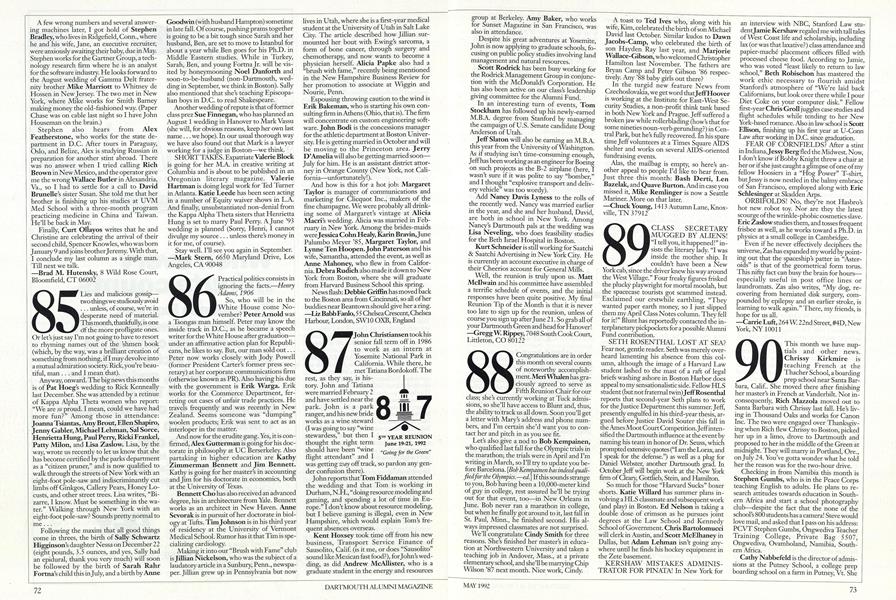 1988