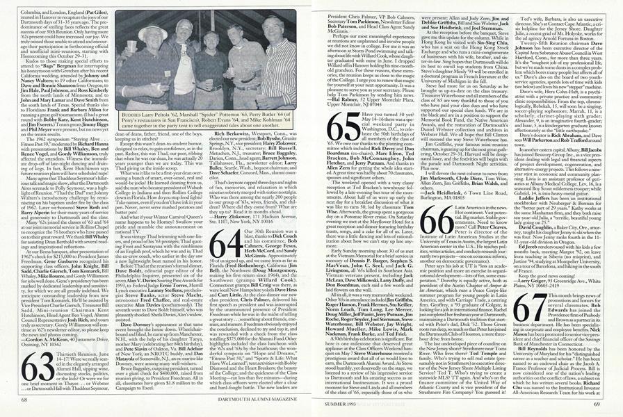 1965