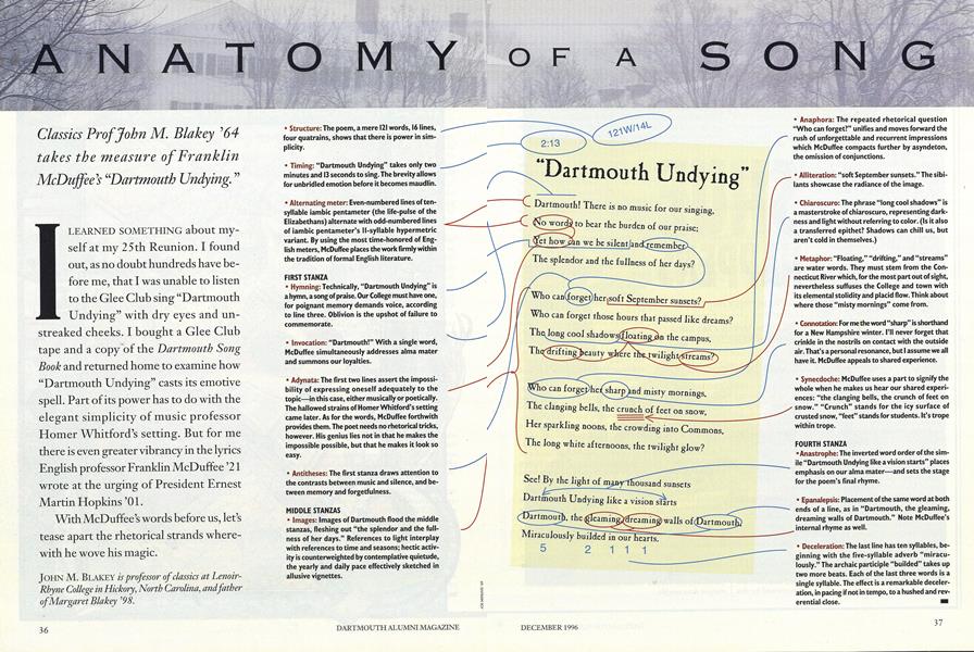 ANATOMY OF A SONG