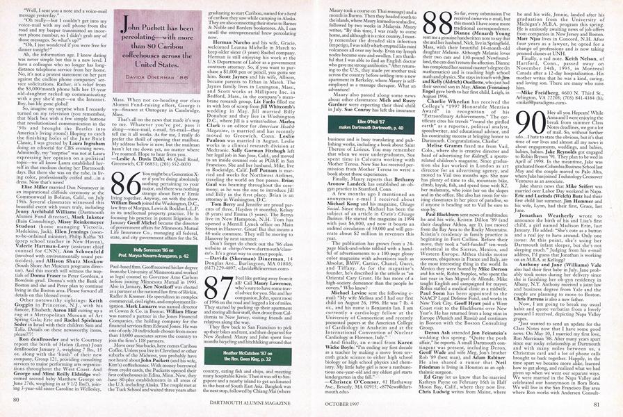 1988