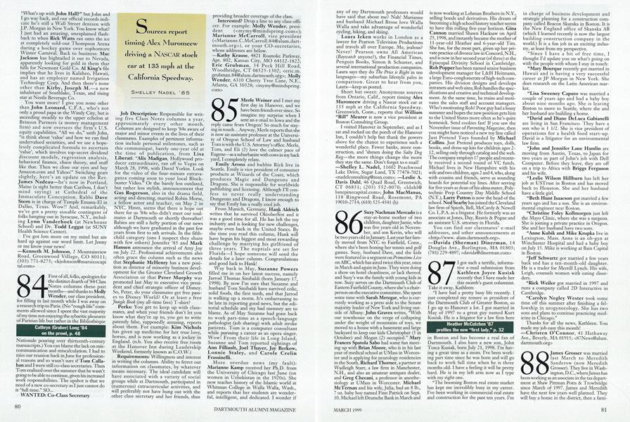 1988