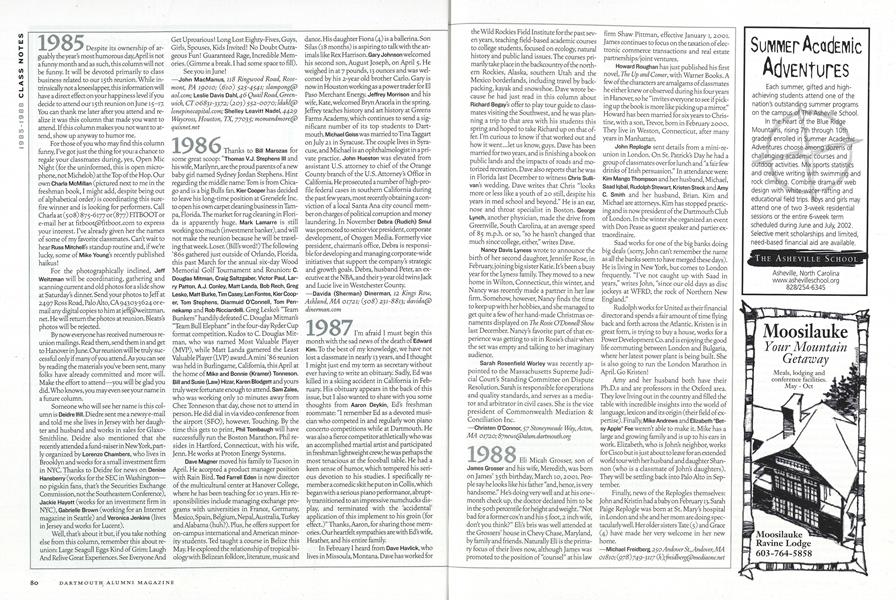 1987