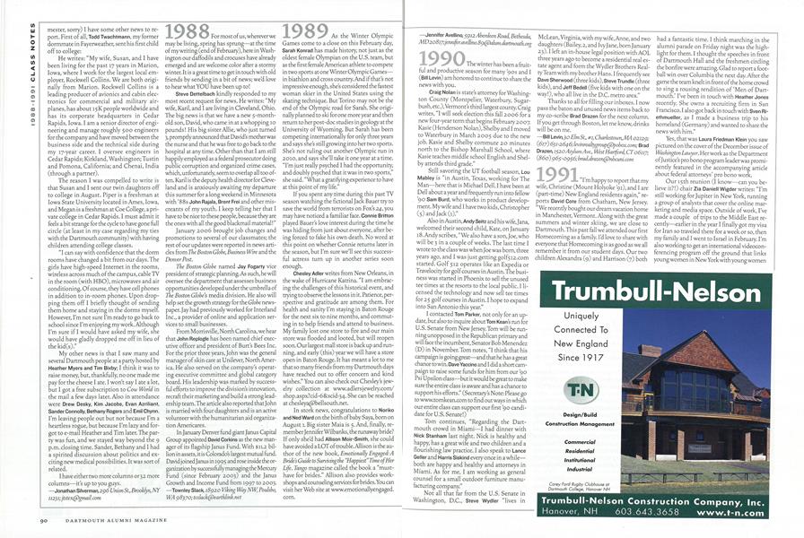 1988