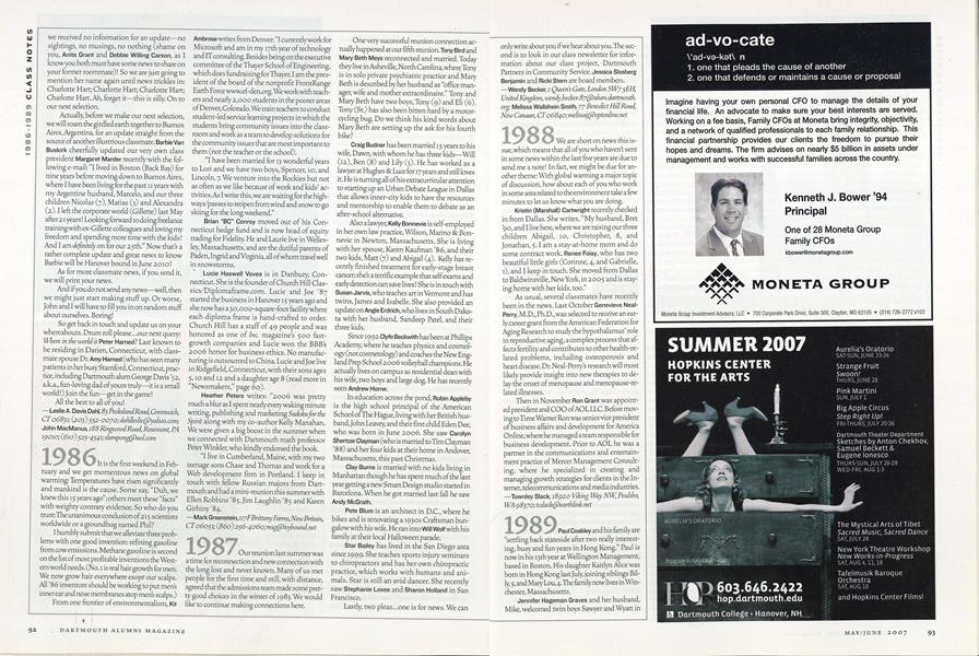 1988