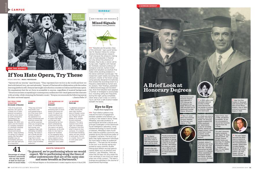 A BriefLook at Honorary Degrees