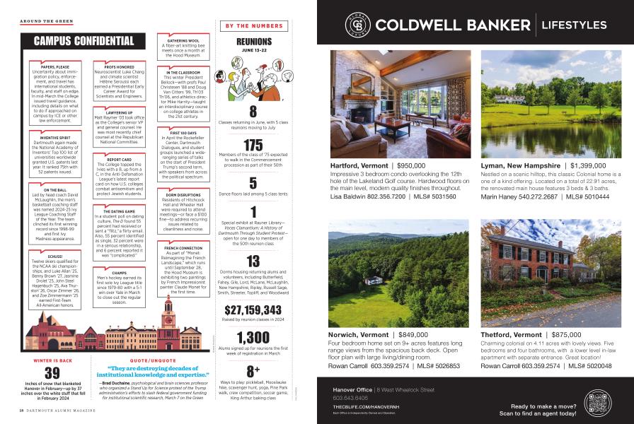 CAMPUS CONFIDENTIAL